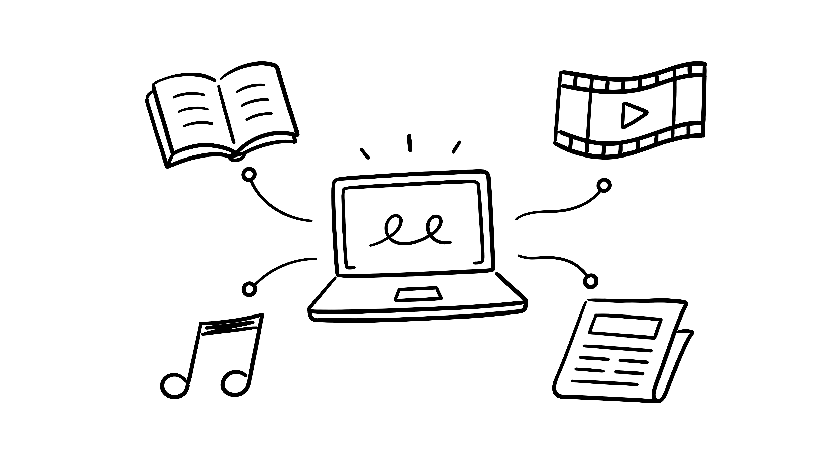 Illustration of the Digital Markets and Media Lab's research areas